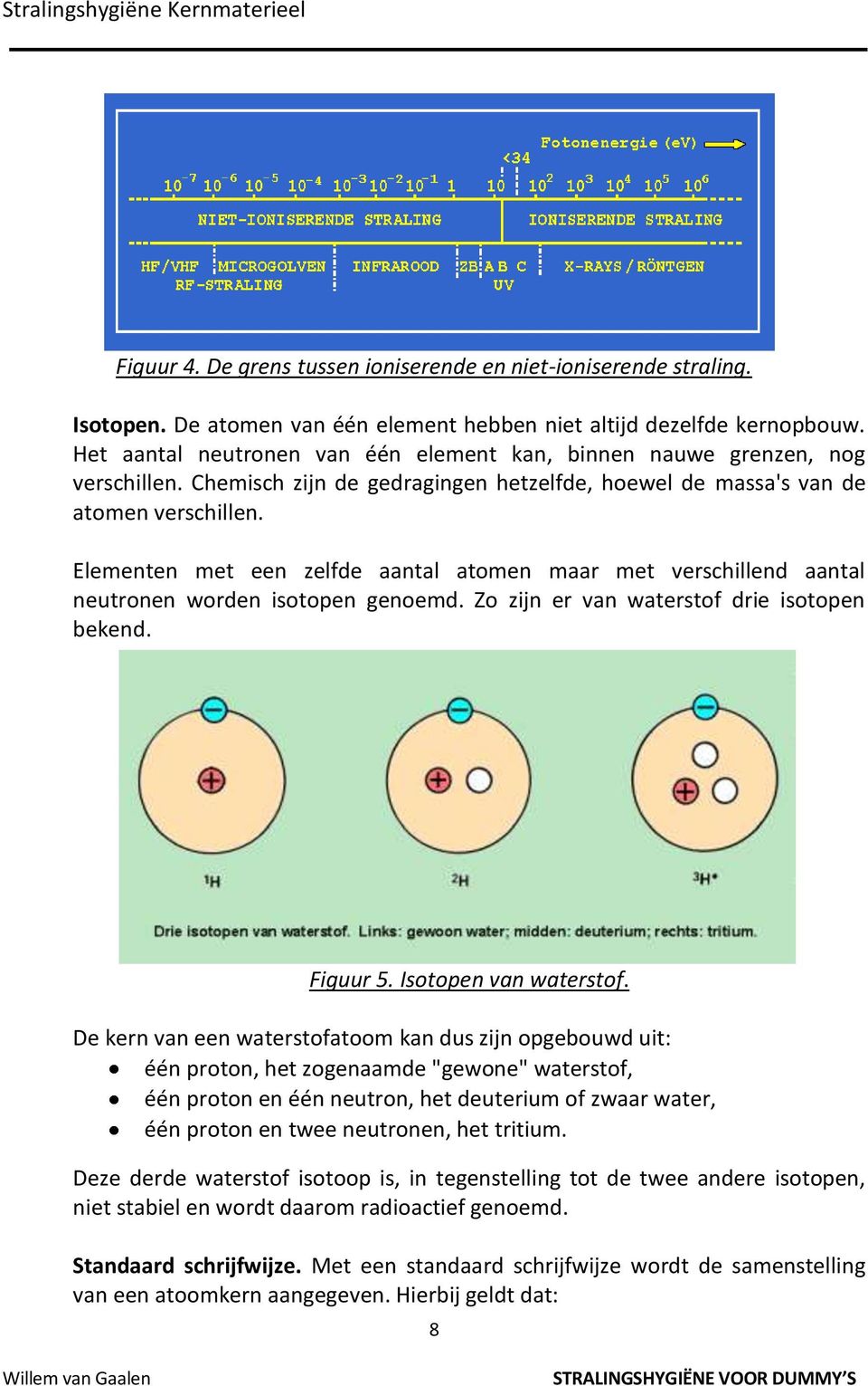 Elementen met een zelfde aantal atomen maar met verschillend aantal neutronen worden isotopen genoemd. Zo zijn er van waterstof drie isotopen bekend. Figuur 5. Isotopen van waterstof.