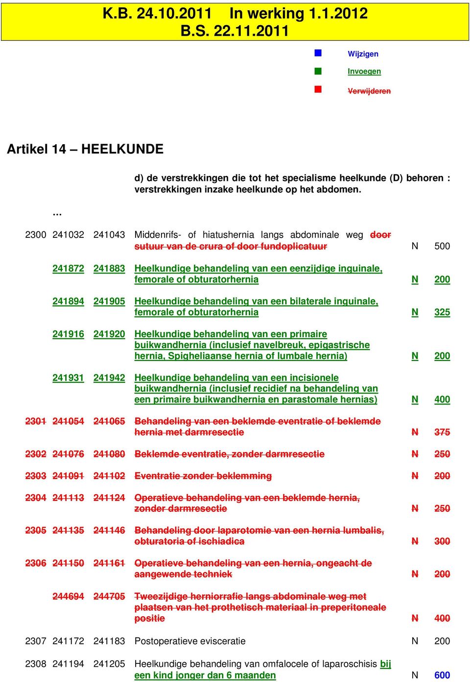 of obturatorhernia N 200 241894 241905 Heelkundige behandeling van een bilaterale inguinale, femorale of obturatorhernia N 325 241916 241920 Heelkundige behandeling van een primaire buikwandhernia