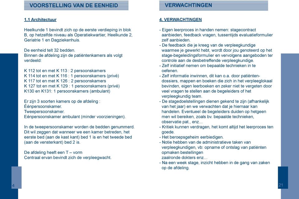 Binnen de afdeling zijn de patiëntenkamers als volgt verdeeld: K 112 tot en met K 113 : 2 persoonskamers K 114 tot en met K 116 : 1 persoonskamers (privé) K 117 tot en met K 126 : 2 persoonskamers K