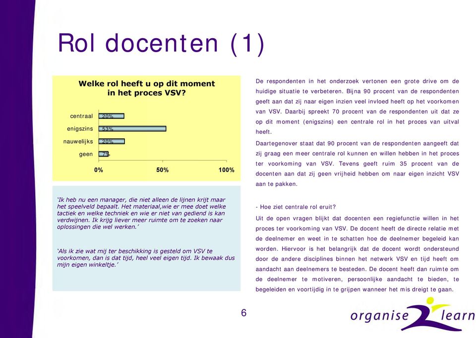 Bijna 90 procent van de respondenten geeft aan dat zij naar eigen inzien veel invloed heeft op het voorkomen van VSV.