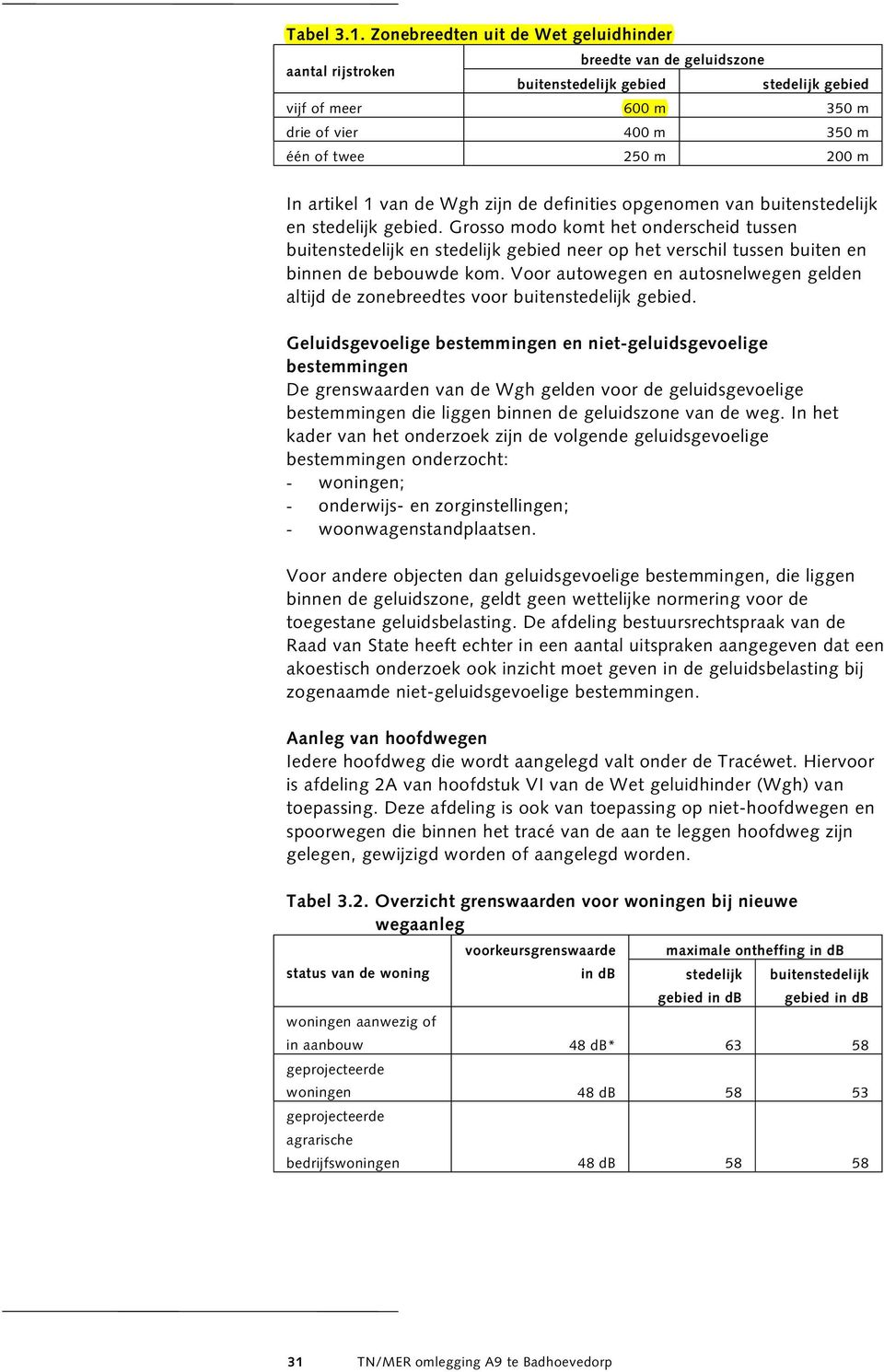 artikel 1 van de Wgh zijn de definities opgenomen van buitenstedelijk en stedelijk gebied.