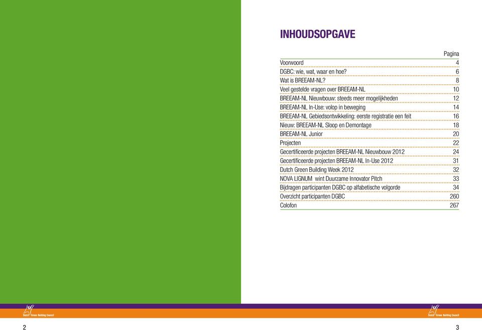 Gebiedsontwikkeling: eerste registratie een feit 16 Nieuw: BREEAM-NL Sloop en Demontage 18 BREEAM-NL Junior 20 Projecten 22 Gecertificeerde projecten