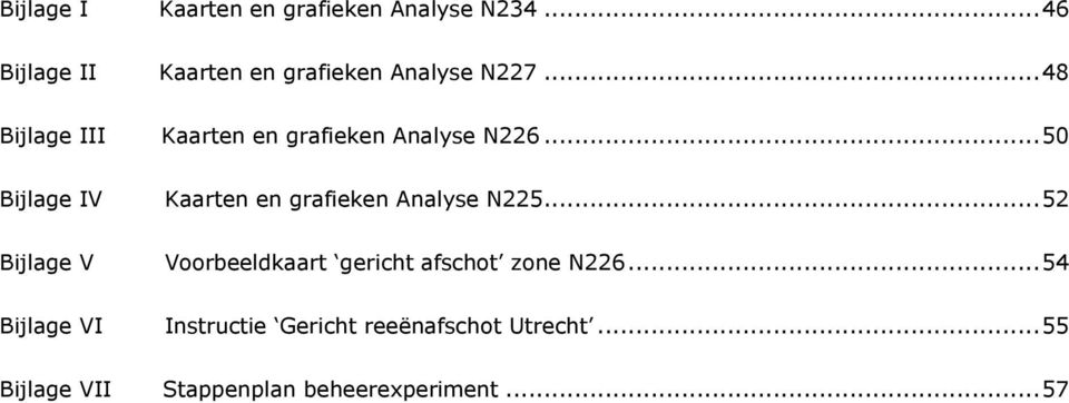 .. 48 Bijlage III Kaarten en grafieken Analyse N226.