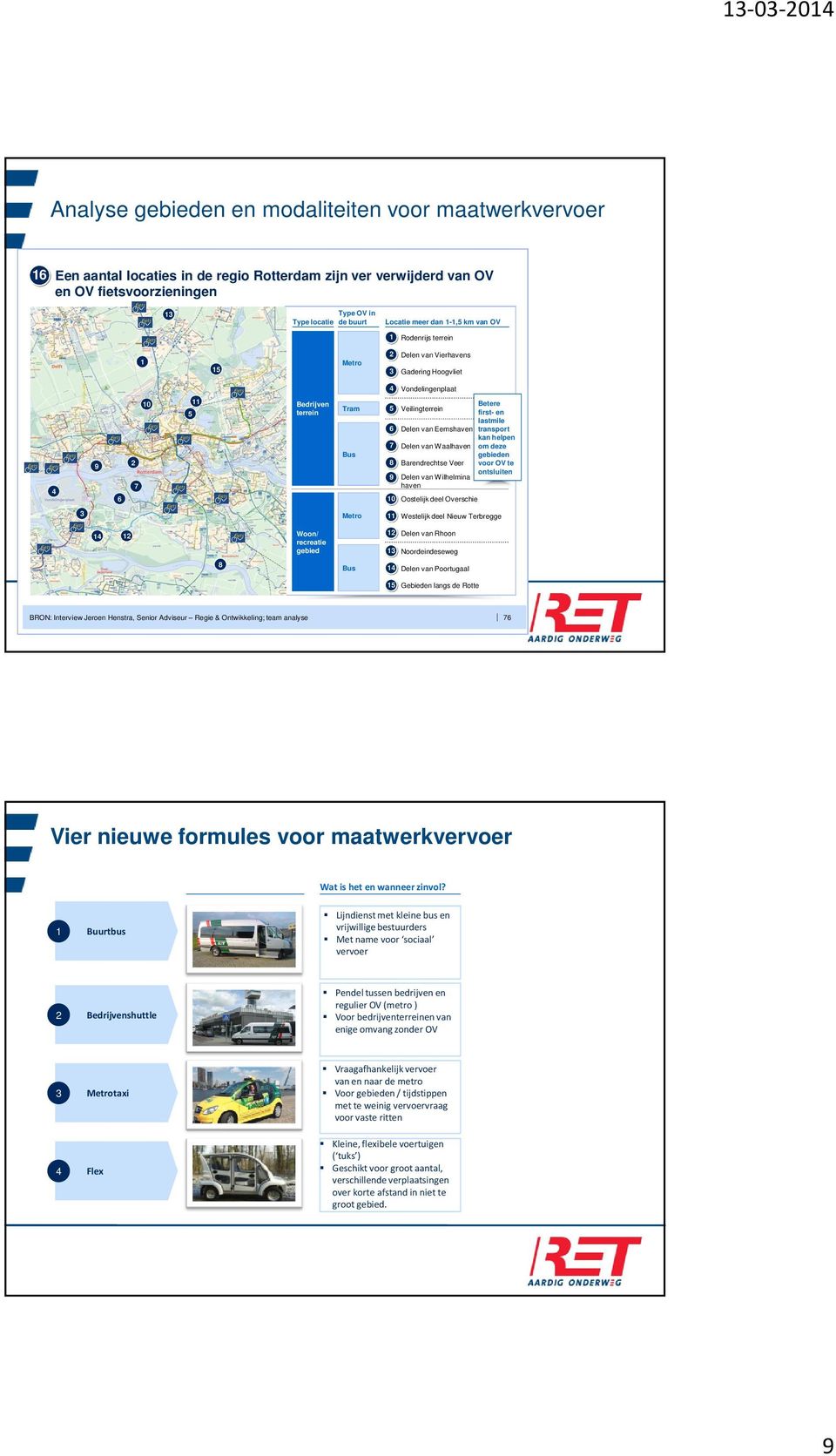 Eemshaven transport kan helpen 7 Delen van Waalhaven om deze gebieden 8 Barendrechtse Veer voor OV te ontsluiten 9 Delen van Wilhelmina haven 0 Oostelijk deel Overschie Metro Westelijk deel Nieuw