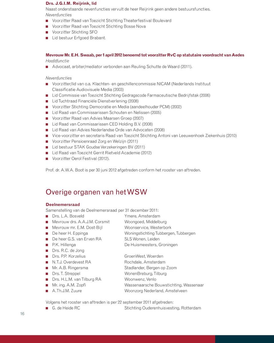 Mevrouw Mr. E.H. Swaab, per 1 april 2012 benoemd tot voorzitter RvC op statutaire voordracht van Aedes Hoofdfunctie n Advocaat, arbiter/mediator verbonden aan Reuling Schutte de Waard (2011).