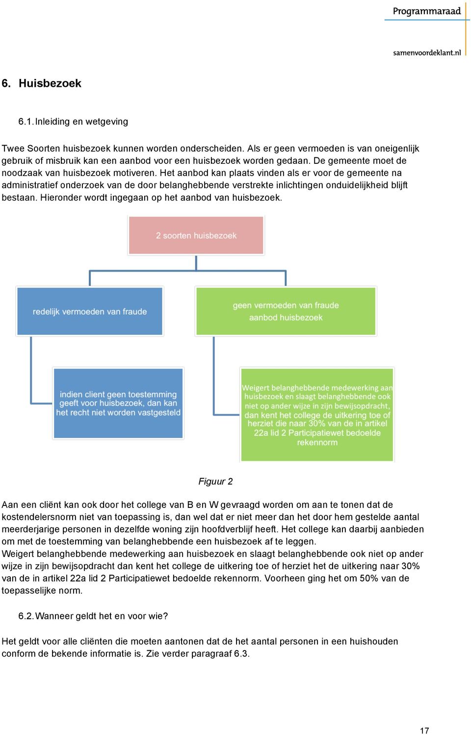 Het aanbod kan plaats vinden als er voor de gemeente na administratief onderzoek van de door belanghebbende verstrekte inlichtingen onduidelijkheid blijft bestaan.