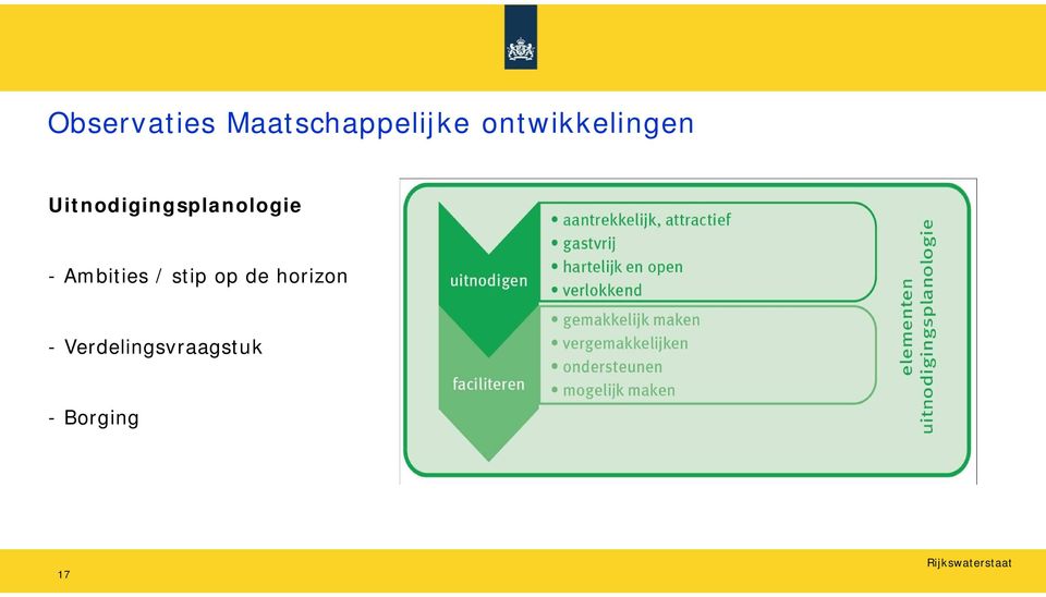 Uitnodigingsplanologie - Ambities