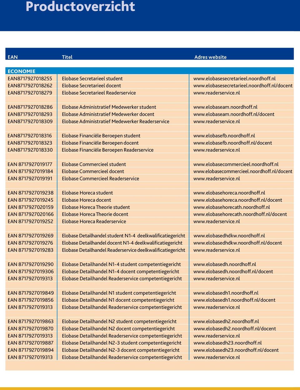 elobaseam.noordhoff.nl/docent EAN8717927018309 Elobase Administratief Medewerker Readerservice www.readerservice.nl EAN8717927018316 Elobase Financiële Beroepen student www.elobasefb.noordhoff.nl EAN8717927018323 Elobase Financiële Beroepen docent www.