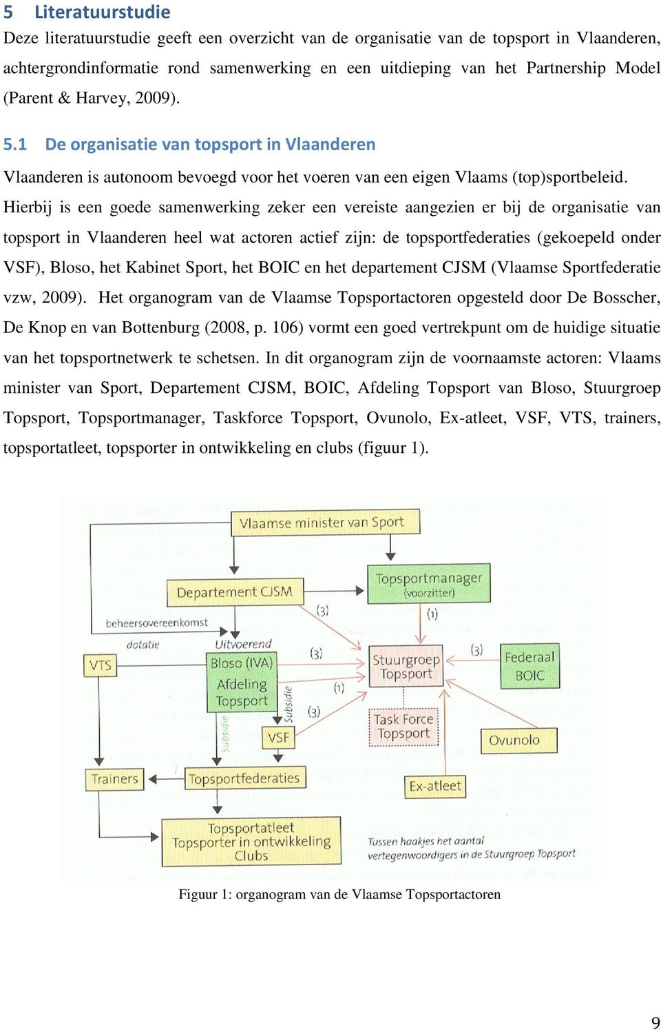 Hierbij is een goede samenwerking zeker een vereiste aangezien er bij de organisatie van topsport in Vlaanderen heel wat actoren actief zijn: de topsportfederaties (gekoepeld onder VSF), Bloso, het