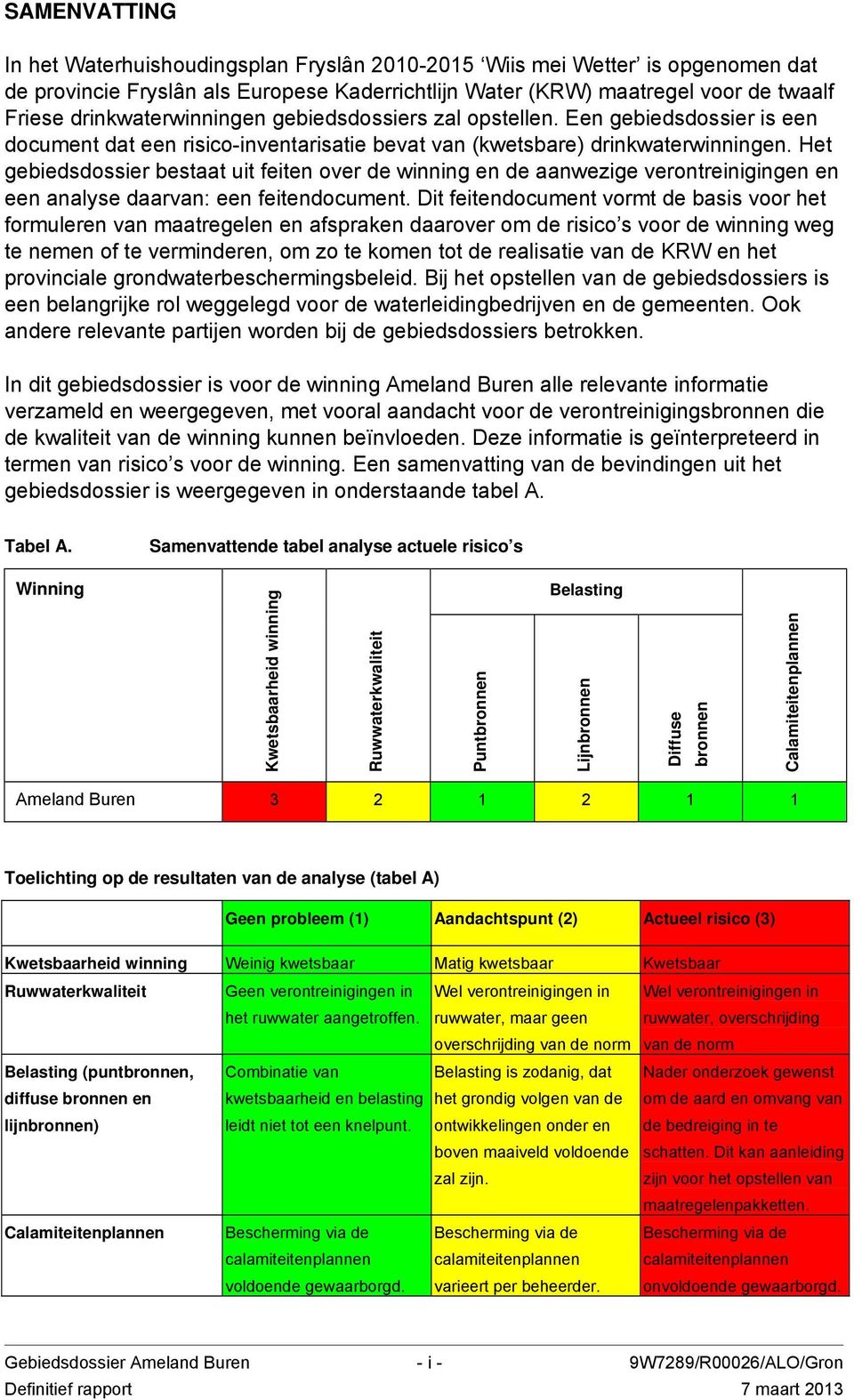 Het gebiedsdossier bestaat uit feiten over de winning en de aanwezige verontreinigingen en een analyse daarvan: een feitendocument.