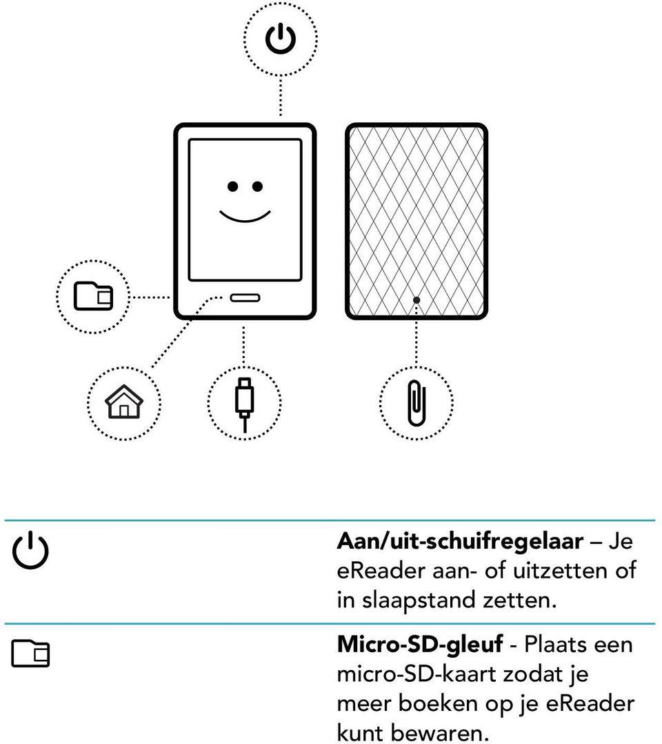 Micro-SD-gleuf - Plaats een