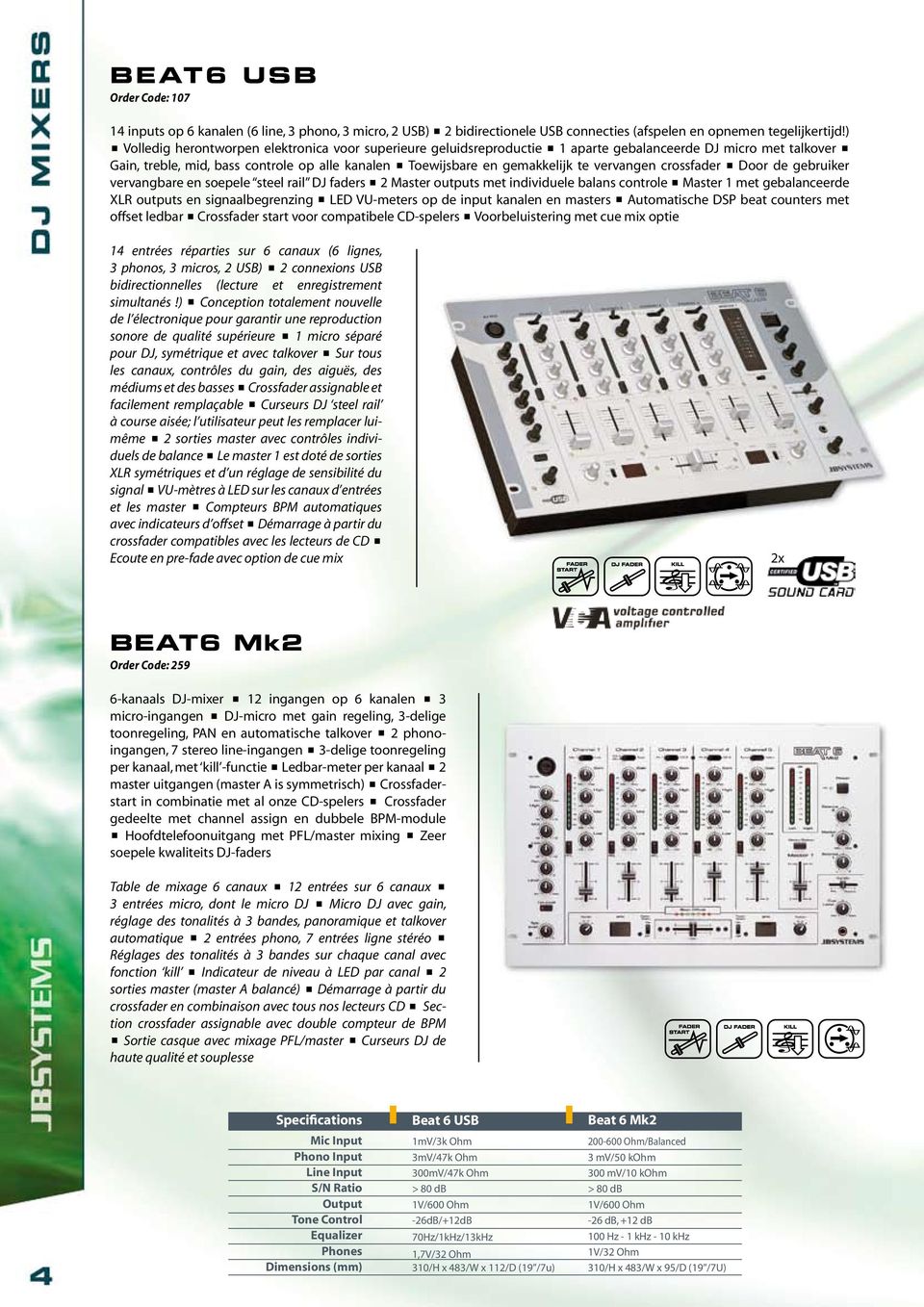 te vervangen crossfader < Door de gebruiker vervangbare en soepele steel rail DJ faders < 2 Master outputs met individuele balans controle < Master 1 met gebalanceerde XLR outputs en