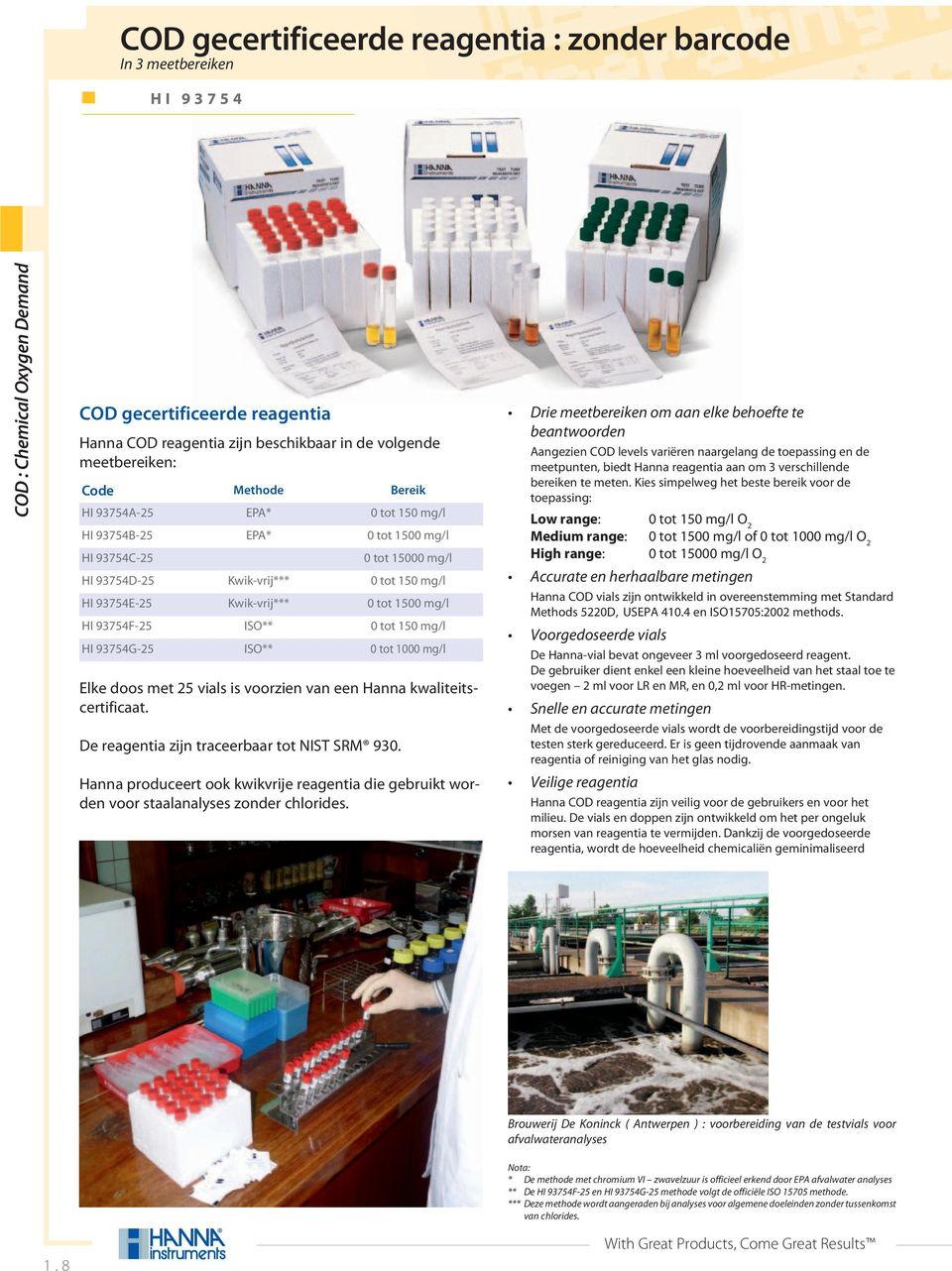 tot 150 mg/l HI 93754G-25 ISO** 0 tot 1000 mg/l Elke doos met 25 vials is voorzien van een Hanna kwaliteitscertificaat. De reagentia zijn traceerbaar tot NIST SRM 930.