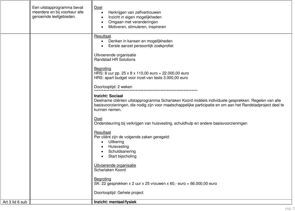 Randstad HR Solutions HRS: 8 uur pp. 25 x 8 x 110,00 euro = 22.000,00 euro HRS: apart budget voor inzet van tests 3.