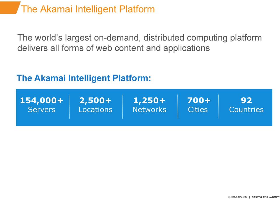 content and applications The Akamai Intelligent Platform: