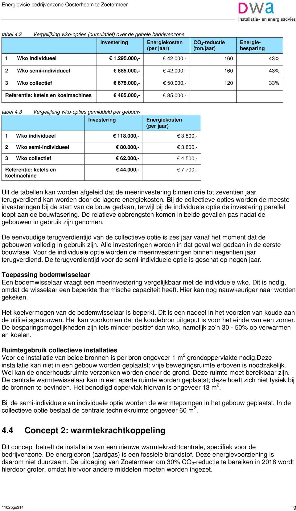 3 Vergelijking wko-opties gemiddeld per gebouw Investering Energiekosten (per jaar) 1 Wko individueel 118.000,- 3.800,- 2 Wko semi-individueel 80.000,- 3.800,- 3 Wko collectief 62.000,- 4.