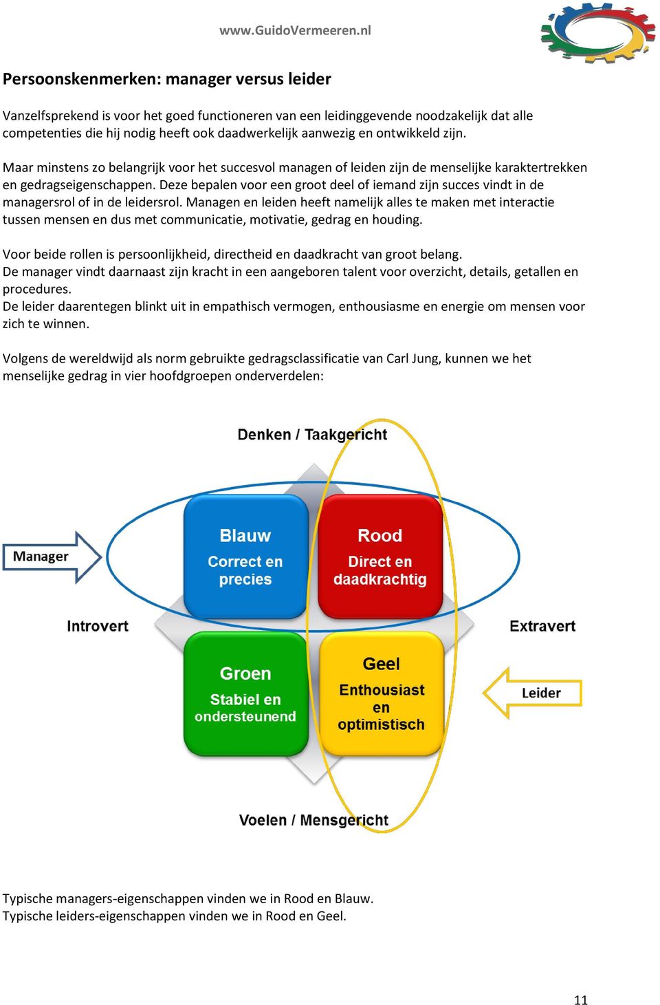 Deze bepalen voor een groot deel of iemand zijn succes vindt in de managersrol of in de leidersrol.