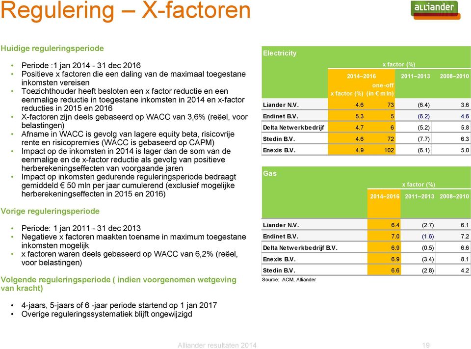 WACC is gevolg van lagere equity beta, risicovrije rente en risicopremies (WACC is gebaseerd op CAPM) Impact op de inkomsten in 2014 is lager dan de som van de eenmalige en de x-factor reductie als