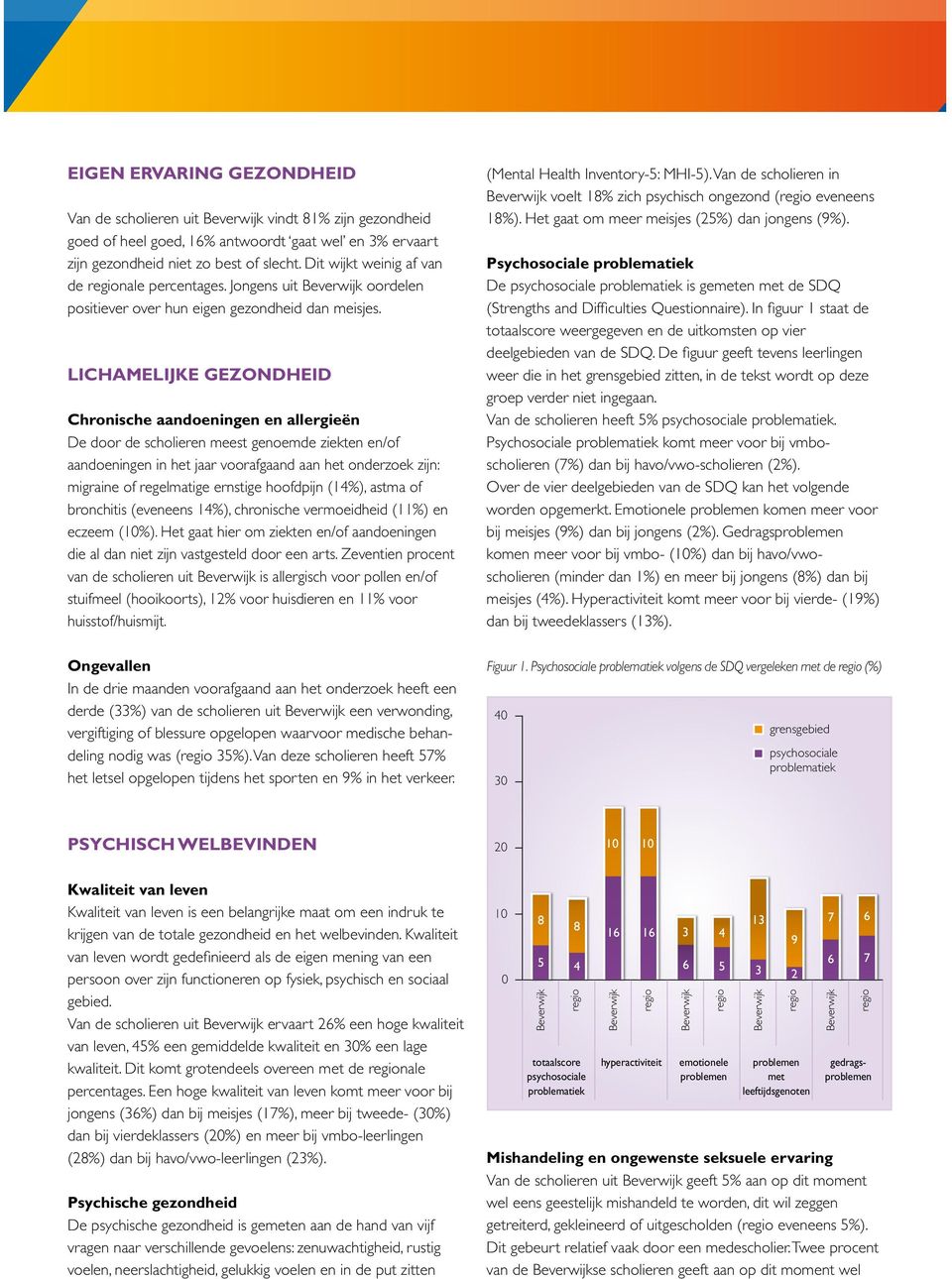 Chronische aandoeningen en allergieën De door de scholieren meest genoemde ziekten en/of aandoeningen in het jaar voorafgaand aan het onderzoek zijn: migraine of regelmatige ernstige hoofdpijn (14%),