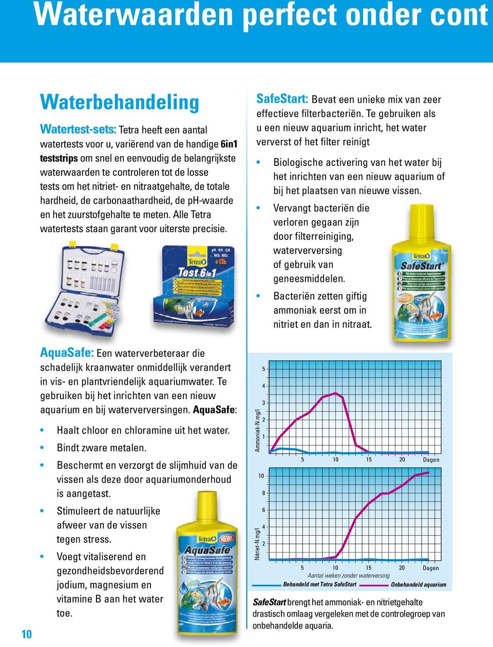 Alle Tetra watertests staan garant voor uiterste precisie. AquaSafe: Een waterverbeteraar die schadelijk kraanwater onmiddellijk verandert in vis- en plantvriendelijk aquariumwater.