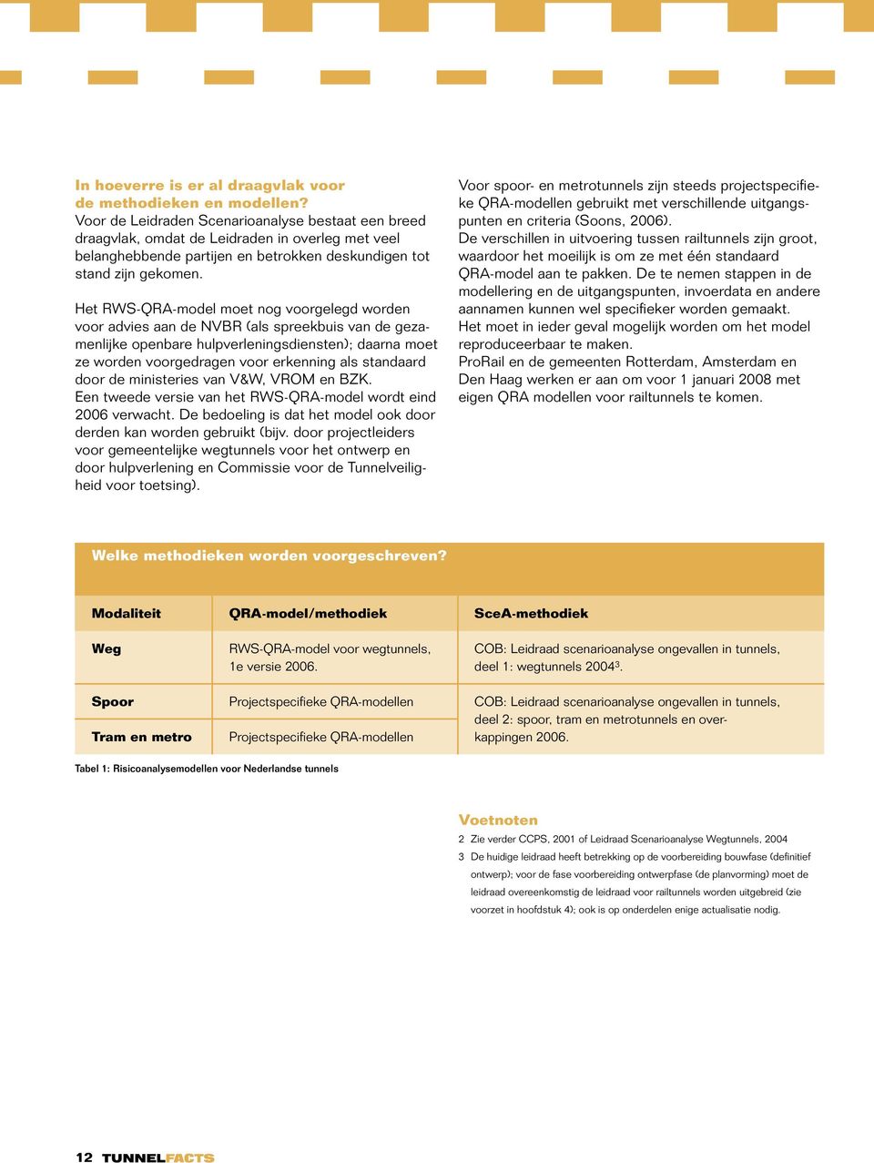 Het RWS-QRA-model moet nog voorgelegd worden voor advies aan de NVBR (als spreekbuis van de gezamenlijke openbare hulpverleningsdiensten); daarna moet ze worden voorgedragen voor erkenning als