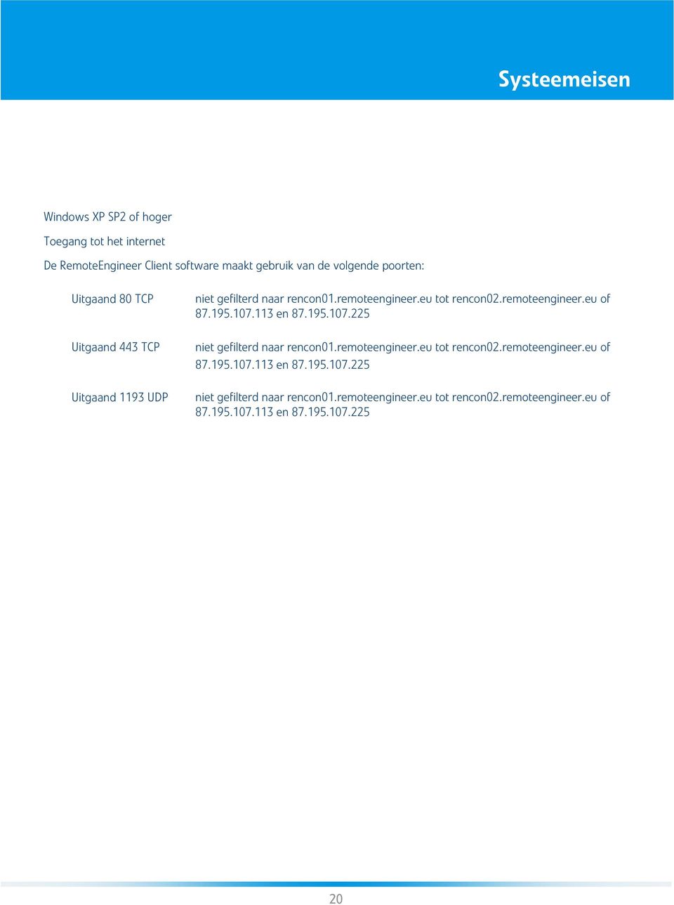 remoteengineer.eu of 87.195.107.113 en 87.195.107.225 niet gefilterd naar rencon01.remoteengineer.eu tot rencon02.remoteengineer.eu of 87.195.107.113 en 87.195.107.225 niet gefilterd naar rencon01.remoteengineer.eu tot rencon02.remoteengineer.eu of 87.195.107.113 en 87.195.107.225 20