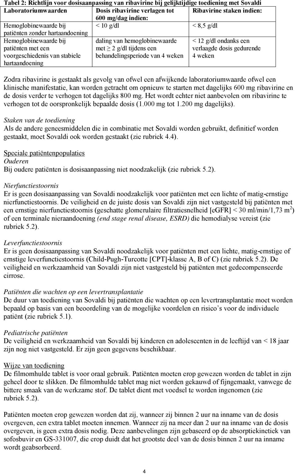 tijdens een behandelingsperiode van 4 weken < 12 g/dl ondanks een verlaagde dosis gedurende 4 weken Zodra ribavirine is gestaakt als gevolg van ofwel een afwijkende laboratoriumwaarde ofwel een