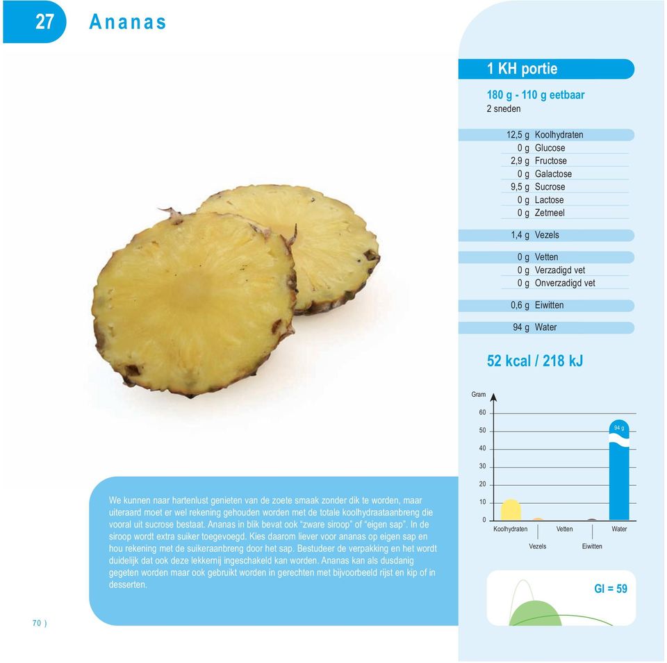 Ananas in blik bevat ook zware siroop of eigen sap. In de siroop wordt extra suiker toegevoegd. Kies daarom liever voor ananas op eigen sap en hou rekening met de suikeraanbreng door het sap.