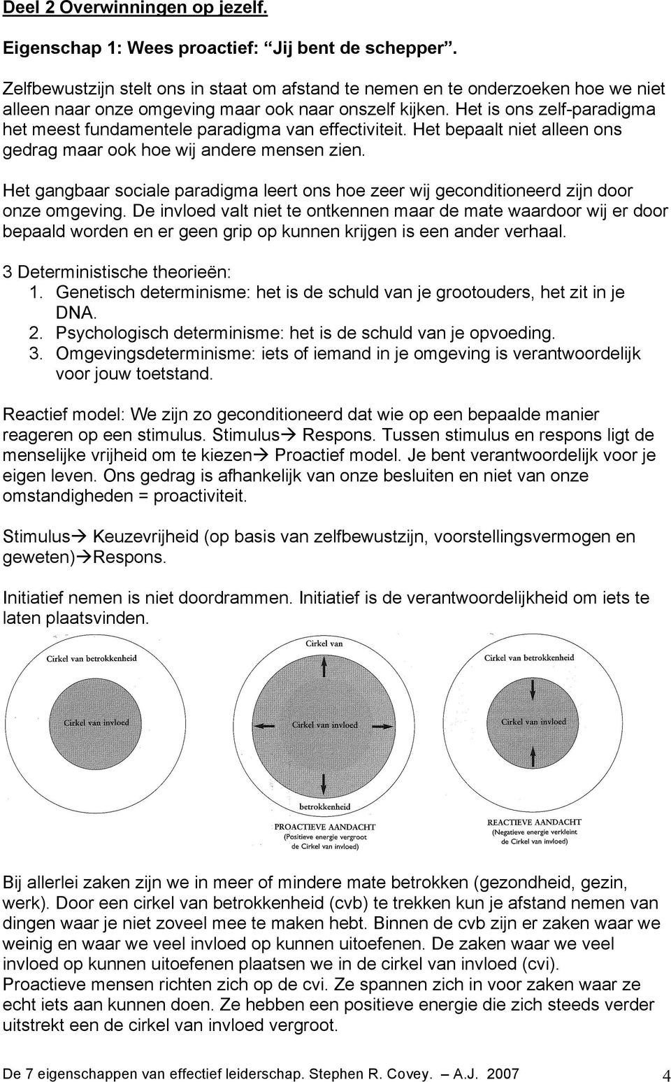 Het is ons zelf-paradigma het meest fundamentele paradigma van effectiviteit. Het bepaalt niet alleen ons gedrag maar ook hoe wij andere mensen zien.