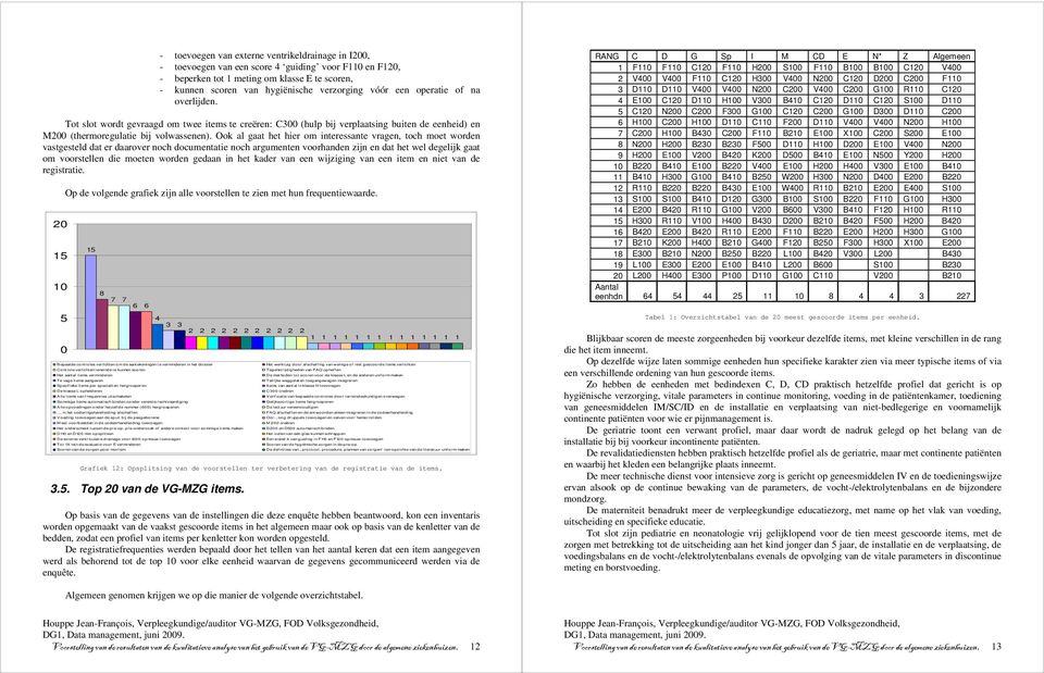 Ook al gaat het hier om interessante vragen, toch moet worden vastgesteld dat er daarover noch documentatie noch argumenten voorhanden zijn en dat het wel degelijk gaat om voorstellen die moeten