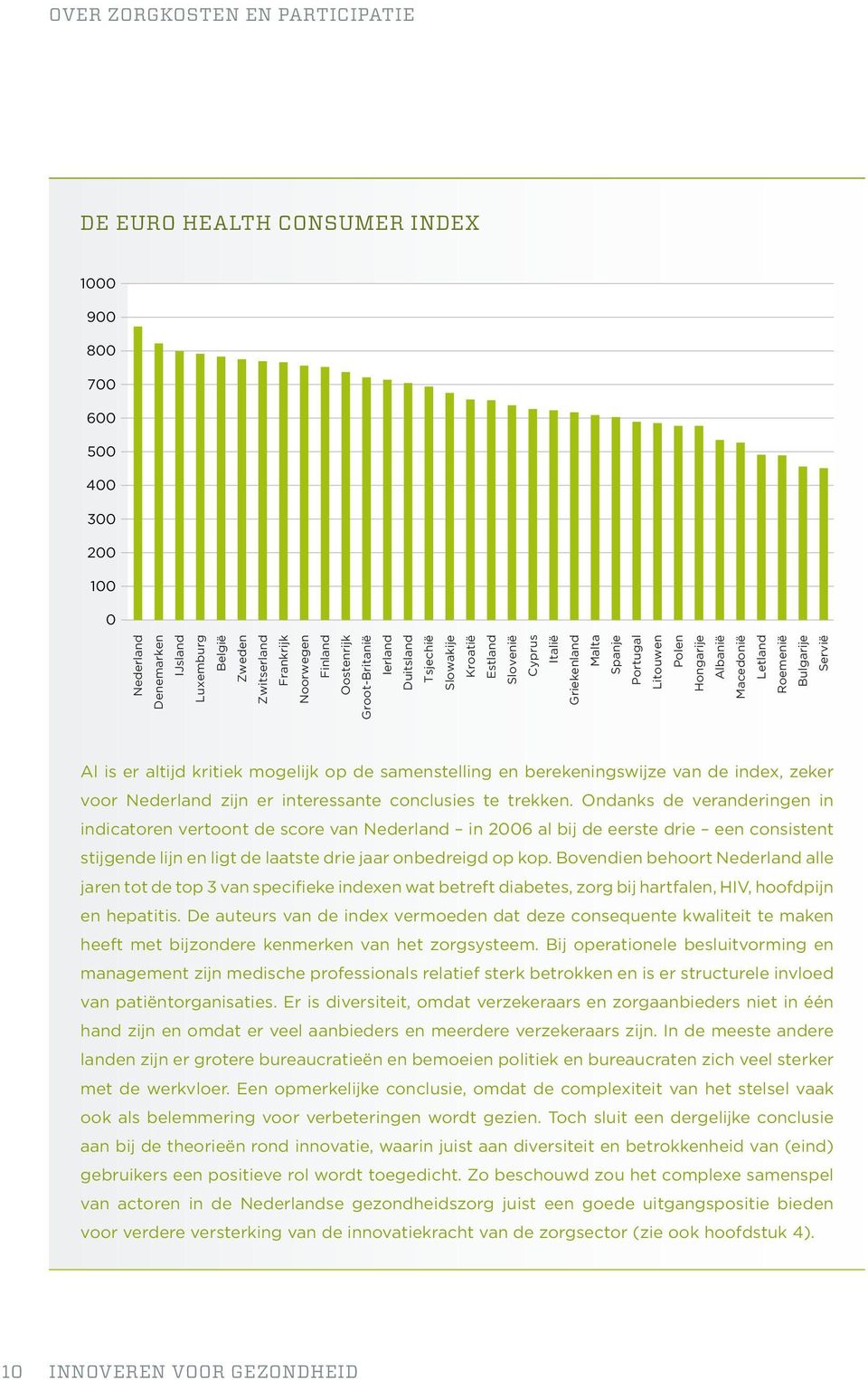 Bulgarije Servië Al is er altijd kritiek mogelijk op de samenstelling en berekeningswijze van de index, zeker voor Nederland zijn er interessante conclusies te trekken.