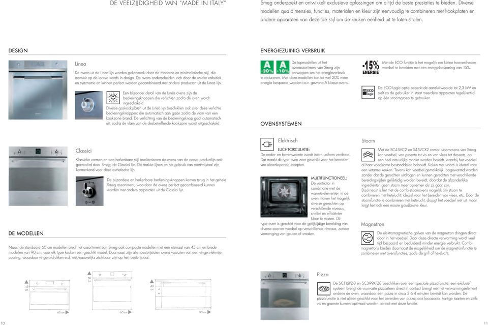 DESIGN ENERGIEZUINIG VERBRUIK Linea De ovens uit de Linea lijn worden gekenmerkt door de moderne en minimalistische stijl, die aansluit op de laatste trends in design.