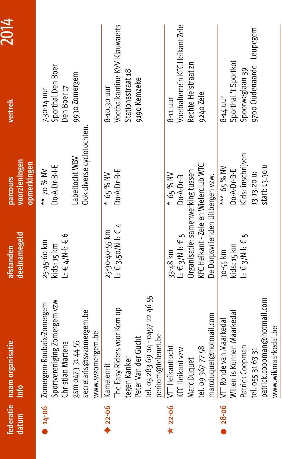 be Ook diverse cyclotochten. www.svzomergem.be + 22-06 Kamelenrit 25-30-40-55 km * 65 % NV 8-10.