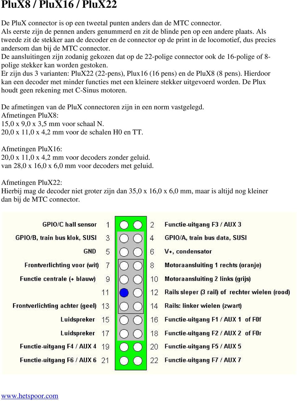 De aansluitingen zijn zodanig gekozen dat op de 22-polige connector ook de 16-polige of 8- polige stekker kan worden gestoken.