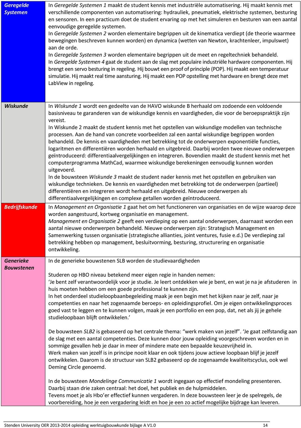 In een practicum doet de student ervaring op met het simuleren en besturen van een aantal eenvoudige geregelde systemen.