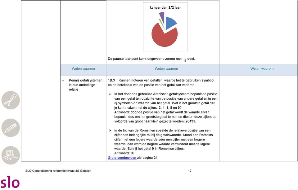 In het door ons gebruikte Arabische getalsysteem bepaalt de positie van een getal ten opzichte van de positie van andere getallen in een rij symbolen de waarde van het getal.