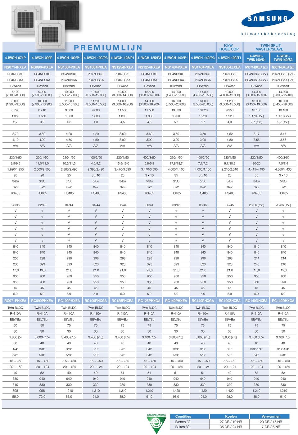 PC4NUSKE PC4NUSKE PC4NUSKE ( 2x ) PC4NUSKE ( 2x ) PC4NUSKA PC4NUSKA PC4NUSKA PC4NUSKA PC4NUSKA PC4NUSKA PC4NUSKA PC4NUSKA PC4NUSKA PC4NUSKA ( 2x ) PC4NUSKA ( 2x ) IR/Wand IR/Wand IR/Wand IR/Wand