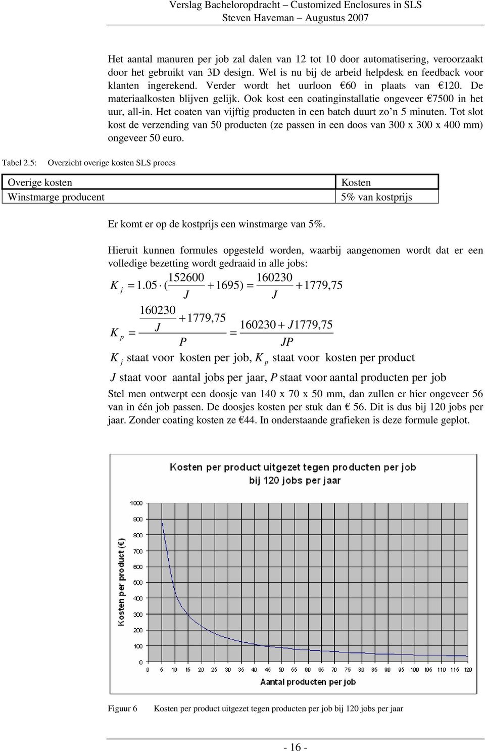 Het coaten van vijftig producten in een batch duurt zo n 5 minuten. Tot slot kost de verzending van 50 producten (ze passen in een doos van 300 x 300 x 400 mm) ongeveer 50 euro. Tabel 2.