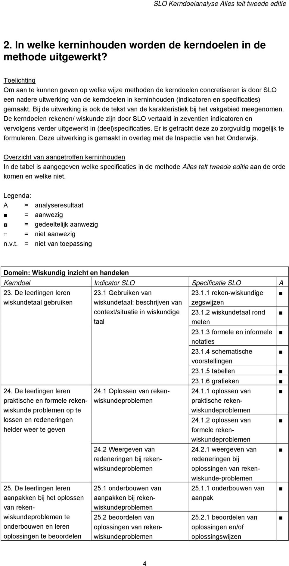 Bij de uitwerking is ook de tekst van de karakteristiek bij het vakgebied meegenomen.