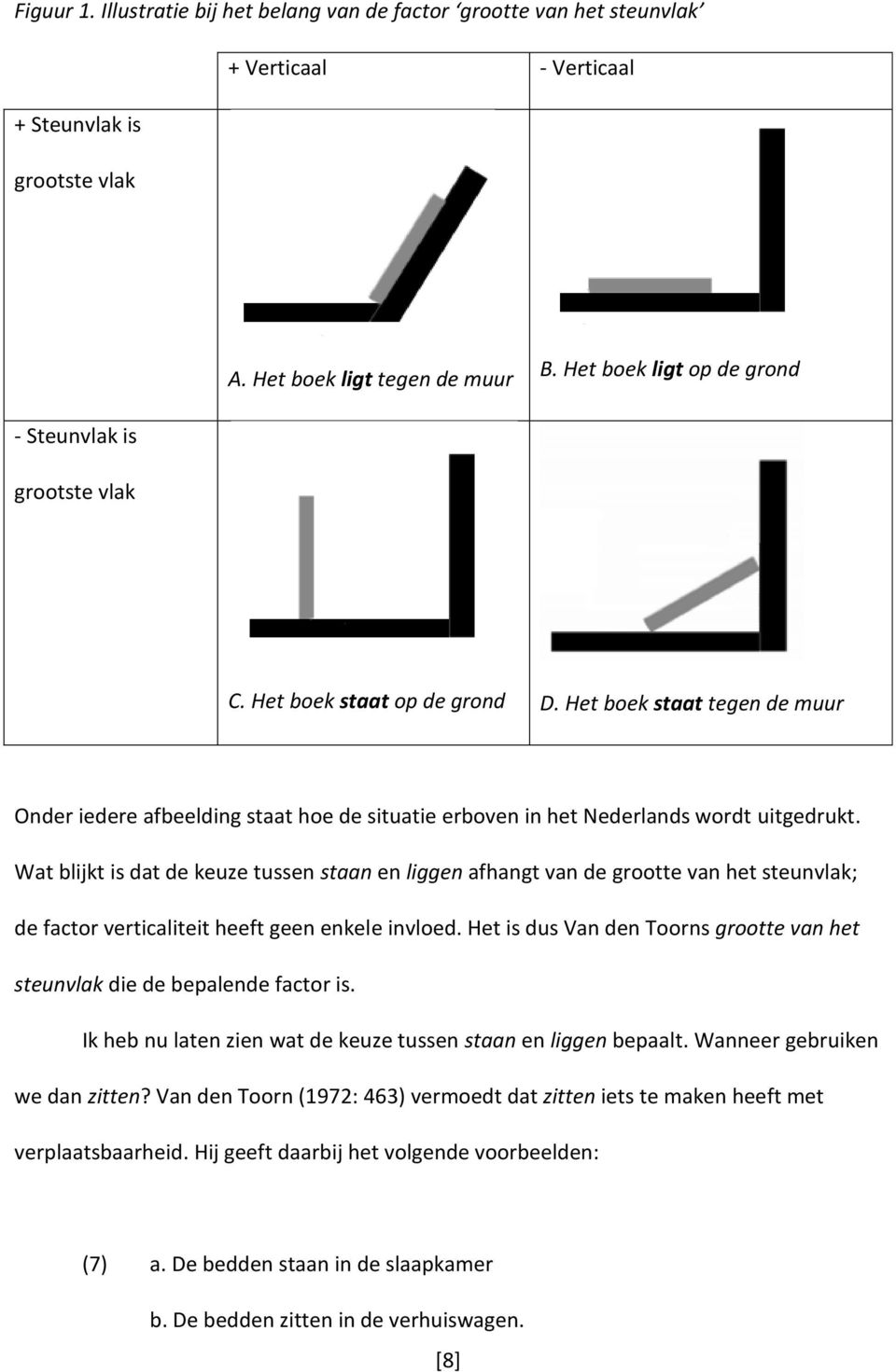 Het boek staat tegen de muur Onder iedere afbeelding staat hoe de situatie erboven in het Nederlands wordt uitgedrukt.