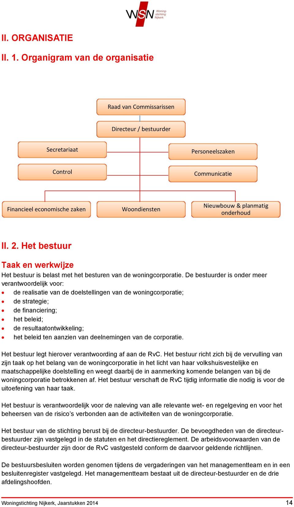 onderhoud II. 2. Het bestuur Taak en werkwijze Het bestuur is belast met het besturen van de woningcorporatie.