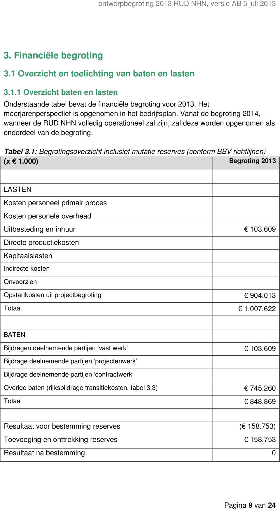 Tabel 3.1: Begrotingsoverzicht inclusief mutatie reserves (conform BBV richtlijnen) (x 1.