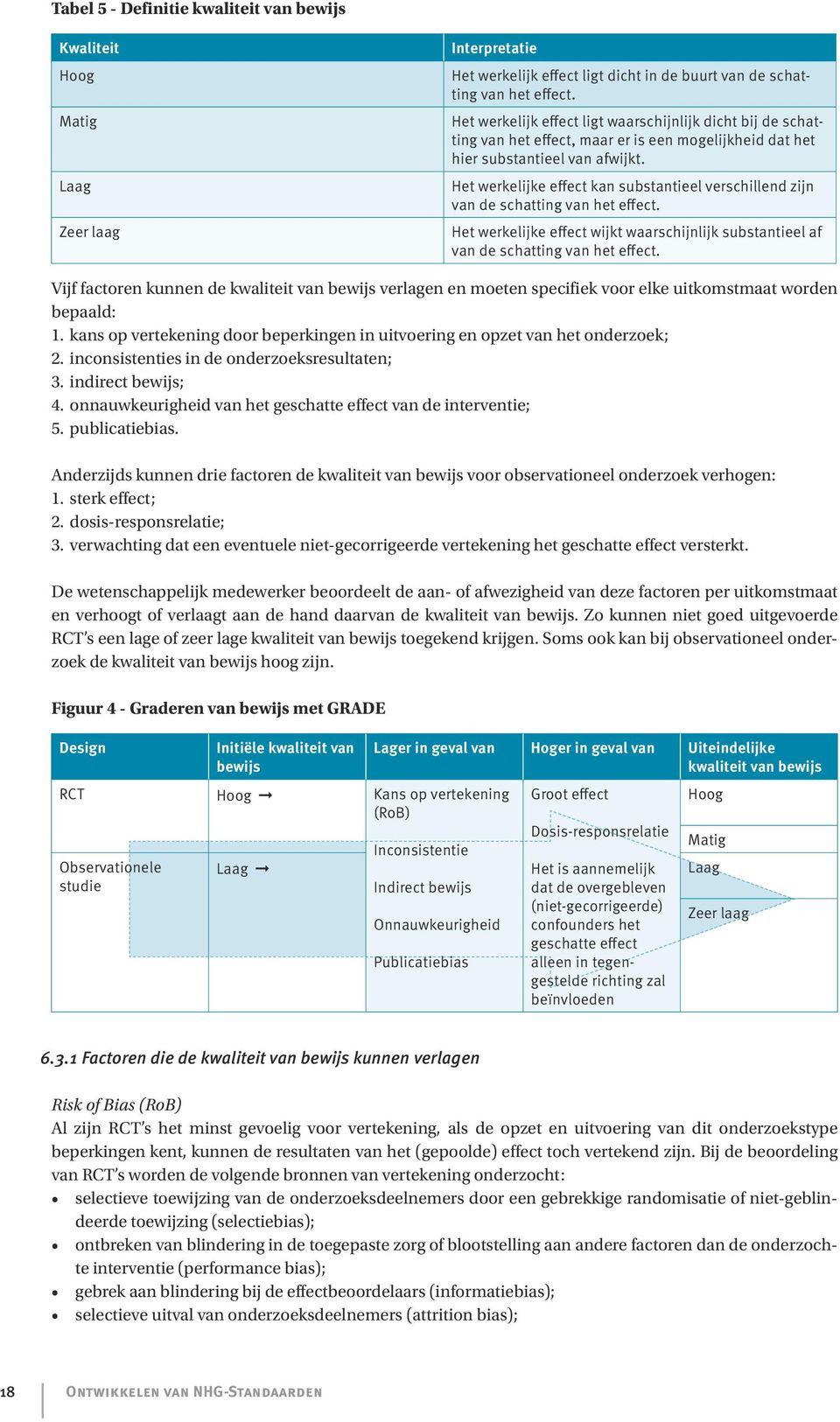 Het werkelijke effect kan substantieel verschillend zijn van de schatting van het effect. Het werkelijke effect wijkt waarschijnlijk substantieel af van de schatting van het effect.