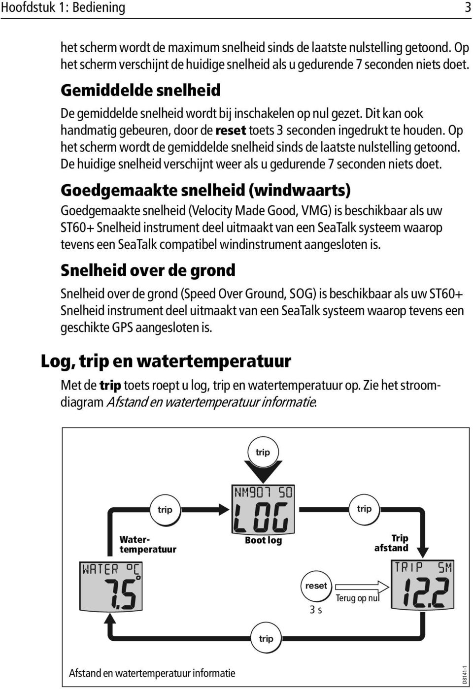 Op het scherm wordt de gemiddelde snelheid sinds de laatste nulstelling getoond. De huidige snelheid verschijnt weer als u gedurende 7 seconden niets doet.