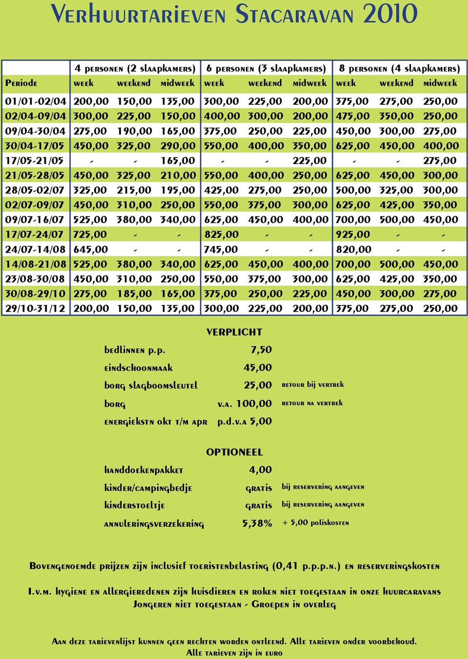 300,00 275,00 30/0417/05 450,00 325,00 290,00 550,00 400,00 350,00 625,00 450,00 400,00 17/0521/05 165,00 225,00 275,00 21/0528/05 450,00 325,00 210,00 550,00 400,00 250,00 625,00 450,00 300,00