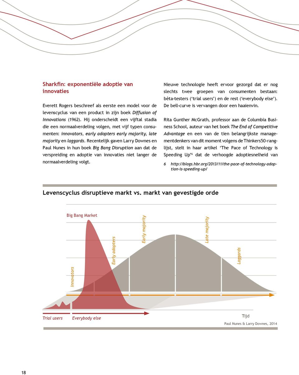 Recentelijk gaven Larry Downes en Paul Nunes in hun boek Big Bang Disruption aan dat de verspreiding en adoptie van innovaties niet langer de normaalverdeling volgt.