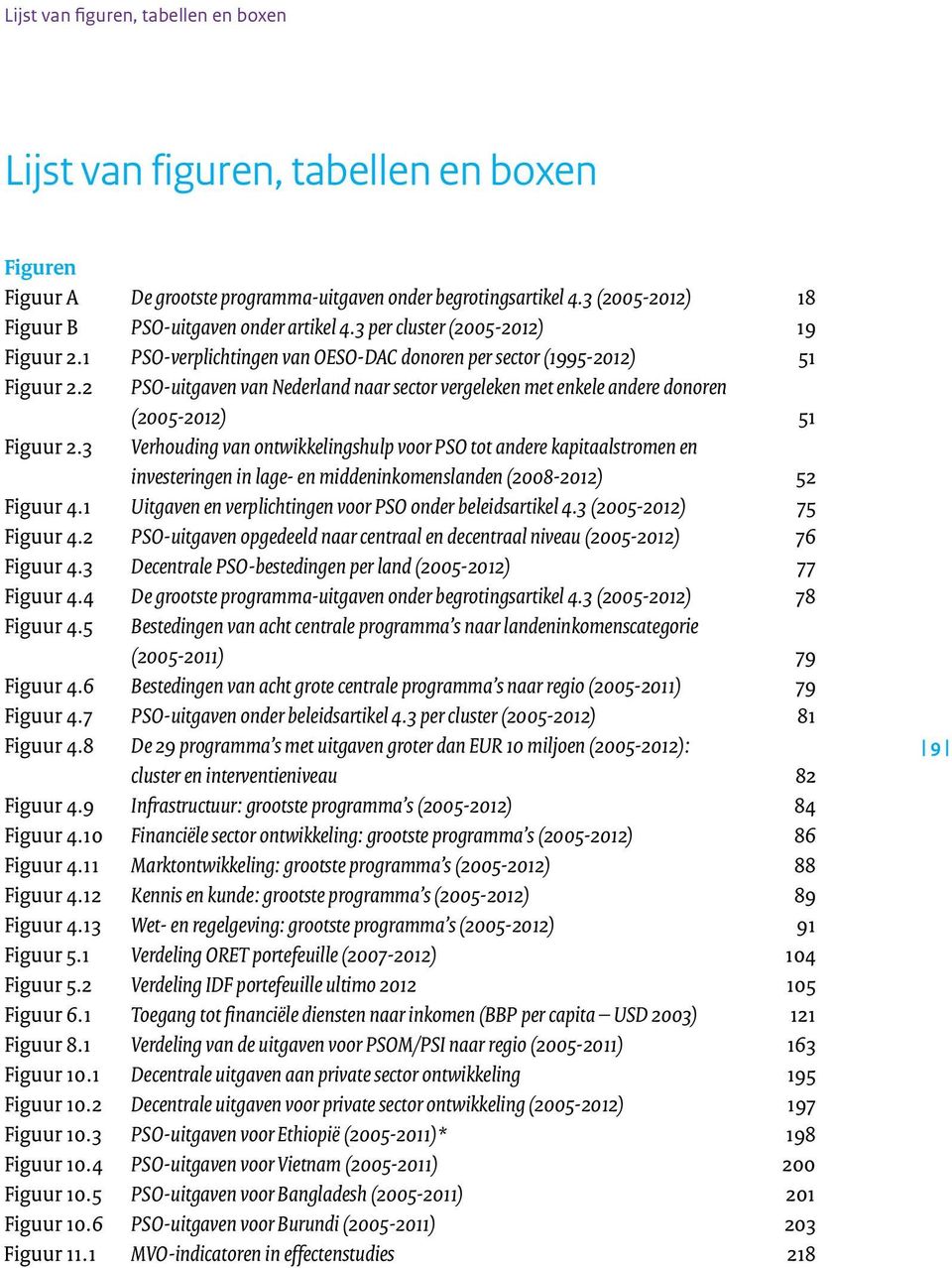 2 PSO-uitgaven van Nederland naar sector vergeleken met enkele andere donoren (2005-2012) 51 Figuur 2.