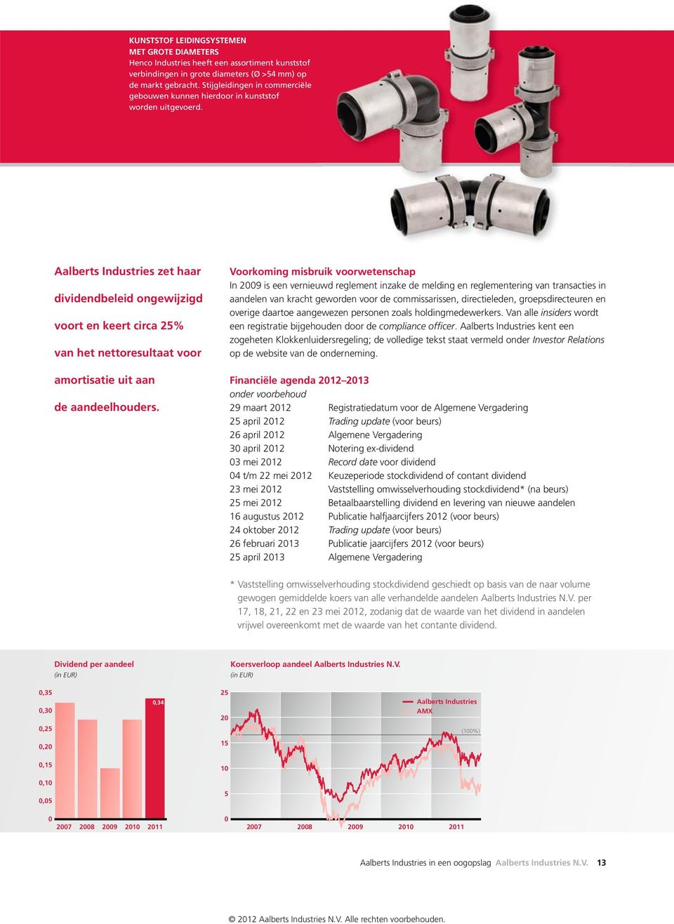 Aalberts Industries zet haar dividendbeleid ongewijzigd voort en keert circa 25% van het nettoresultaat voor amortisatie uit aan de aandeelhouders.