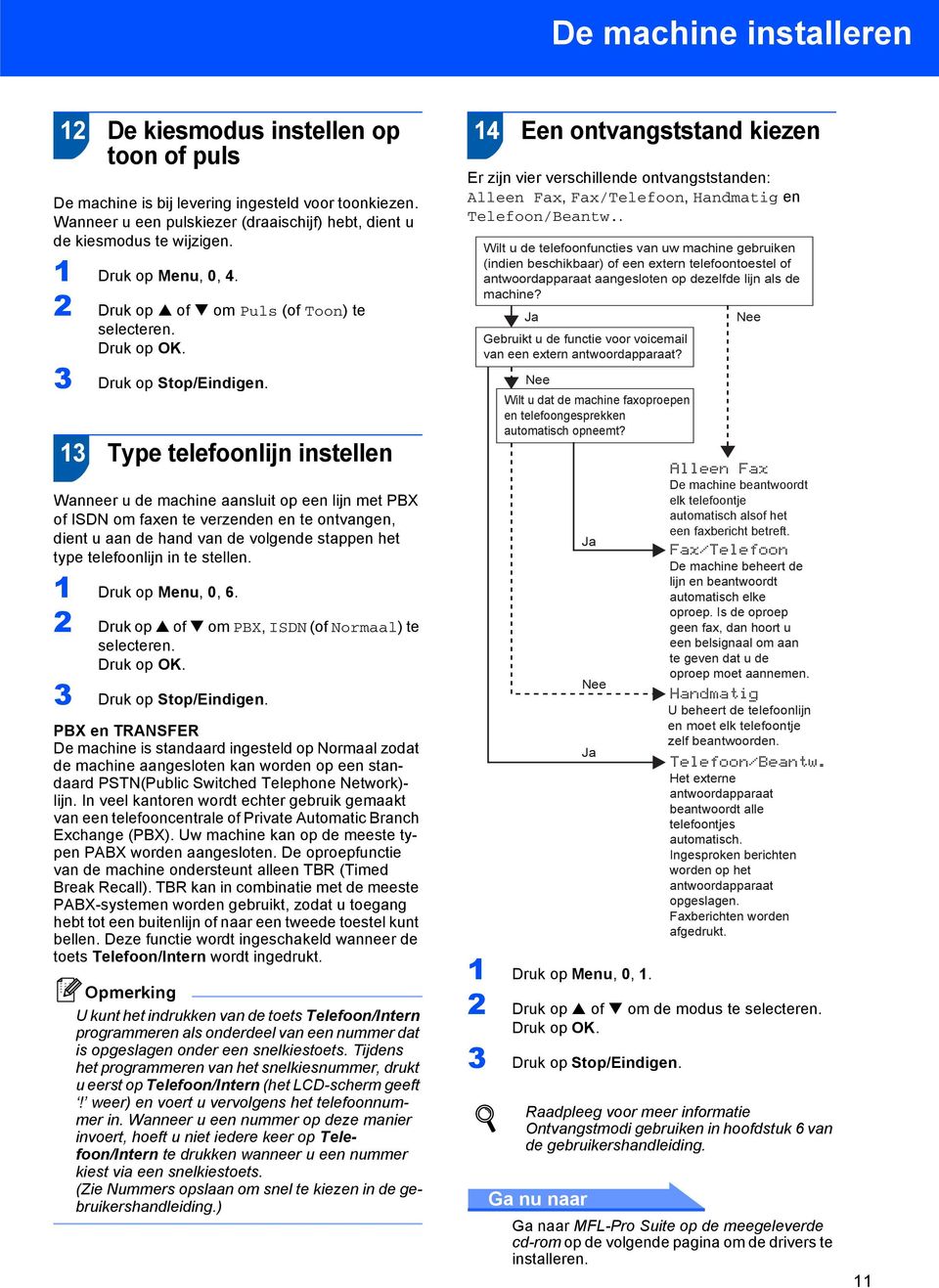 3 Type telefoonlijn instellen Wanneer u de machine aansluit op een lijn met PBX of ISDN om faxen te verzenden en te ontvangen, dient u aan de hand van de volgende stappen het type telefoonlijn in te