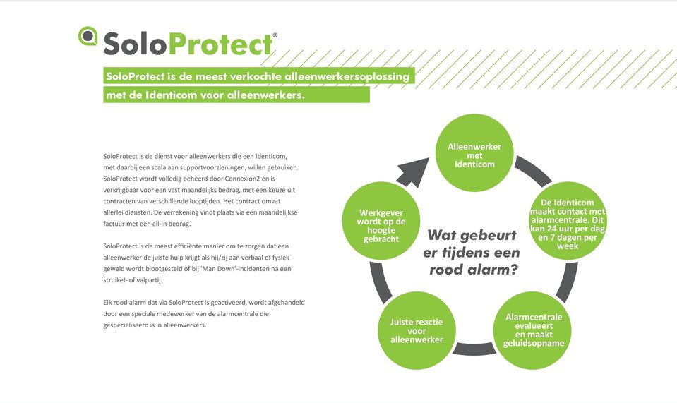 SoloProtect wordt volledig beheerd door Connexion2 en is verkrijgbaar voor een vast maandelijks bedrag, met een keuze uit contracten van verschillende looptijden. Het contract omvat allerlei diensten.